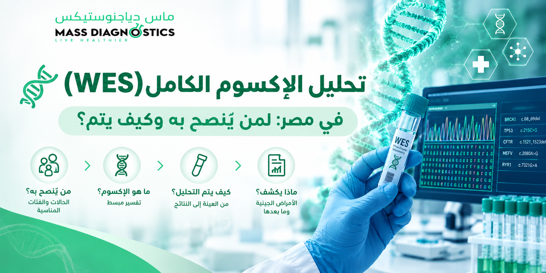 تحليل الإكسوم الكامل (WES) في مصر: لمن يُنصح به وكيف يتم؟ | Mass Diagnostics